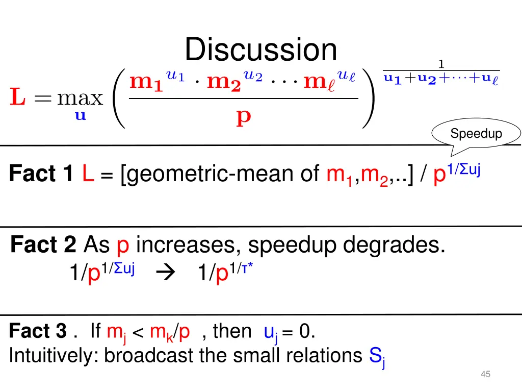 discussion