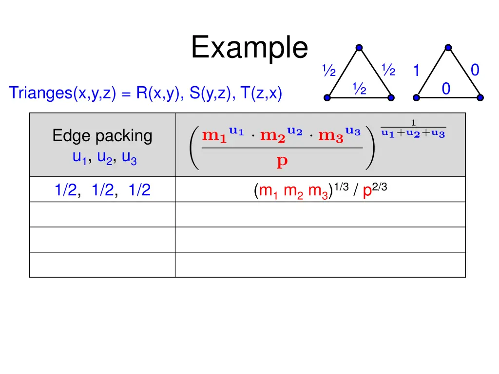 example 1