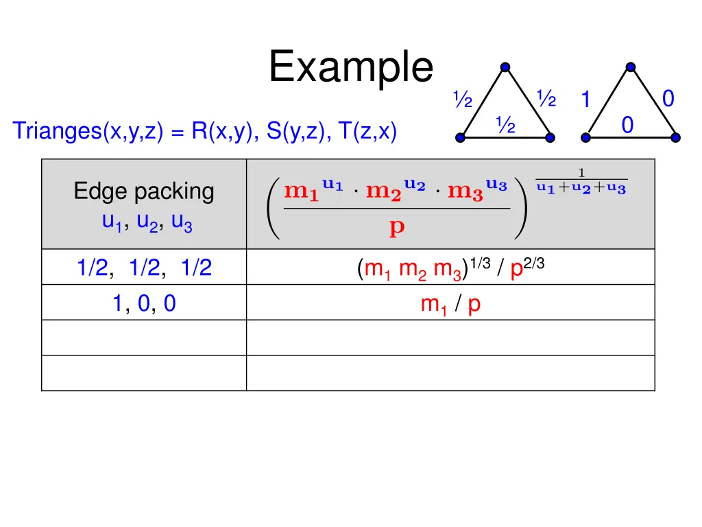 example 2