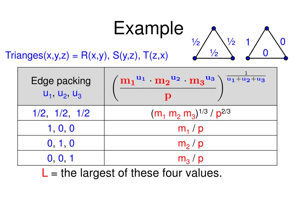 example 3