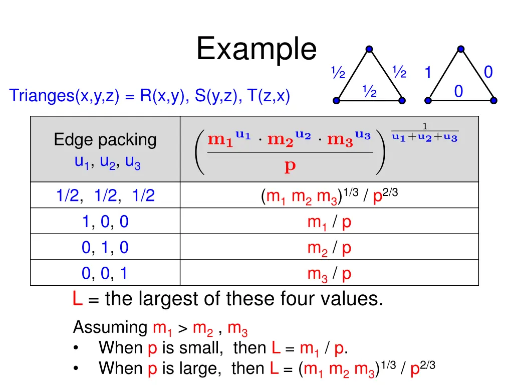 example 4