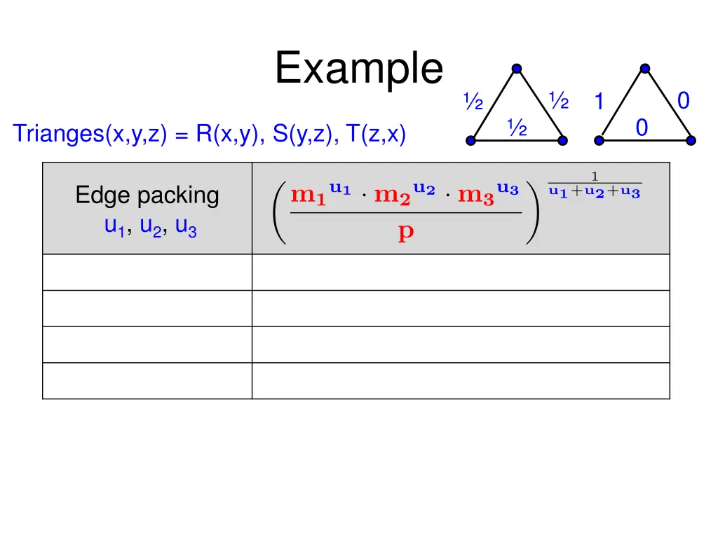 example