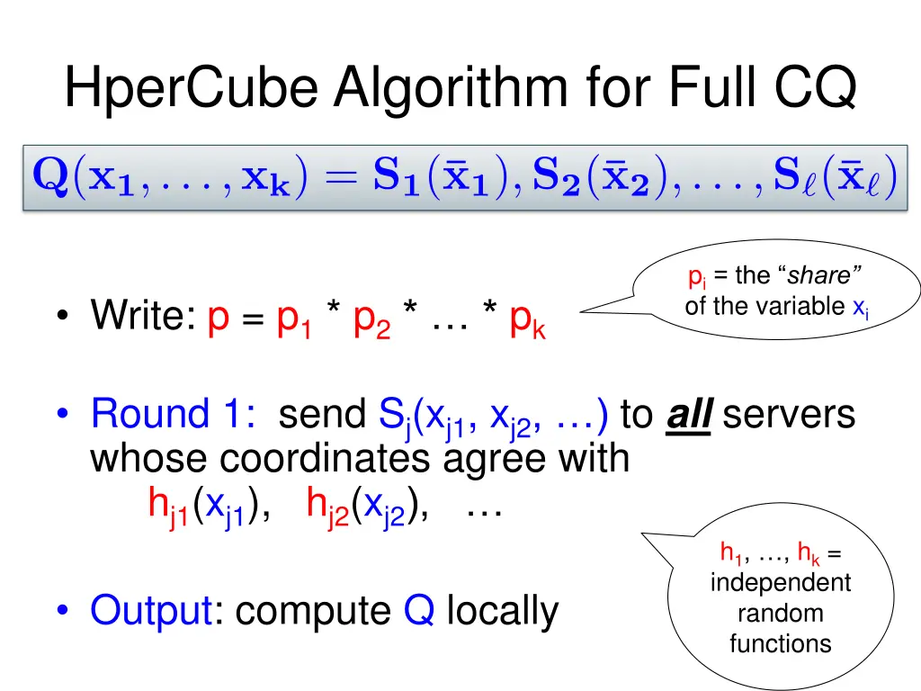 hpercube algorithm for full cq