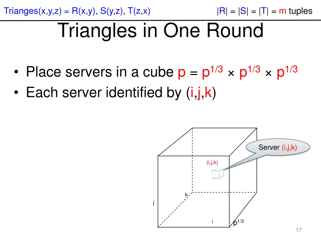 r s t m tuples