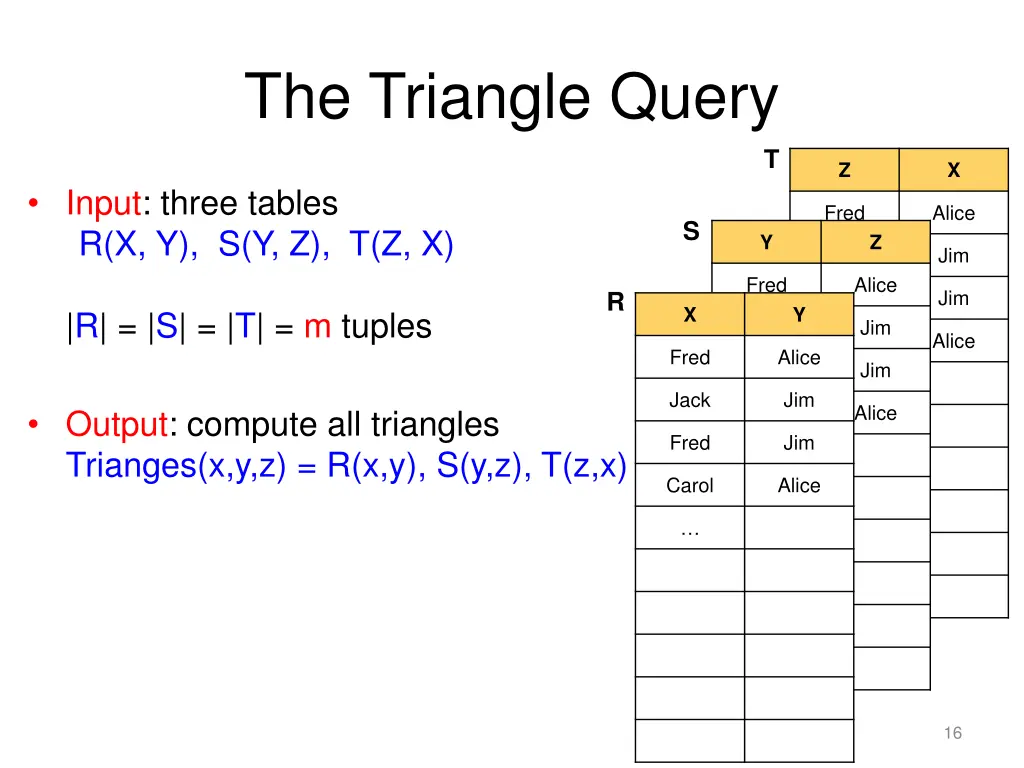 the triangle query