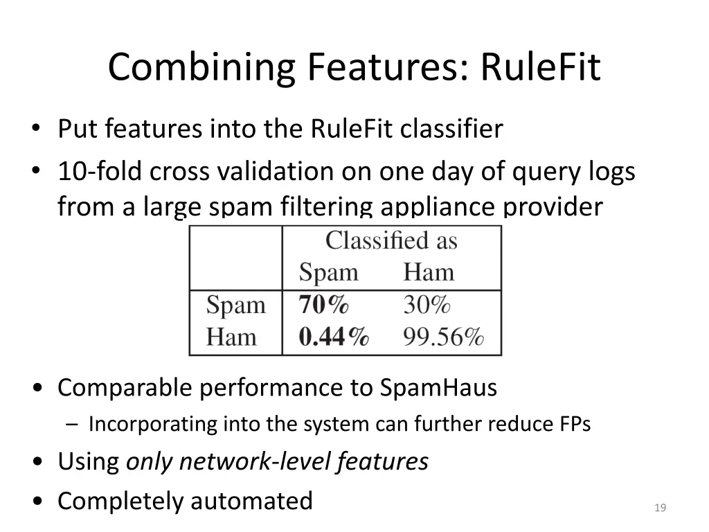 combining features rulefit