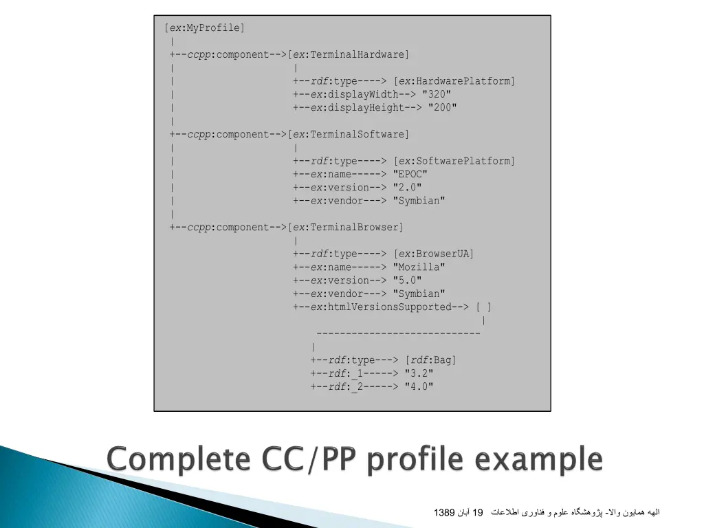 ex myprofile ccpp component ex terminalhardware