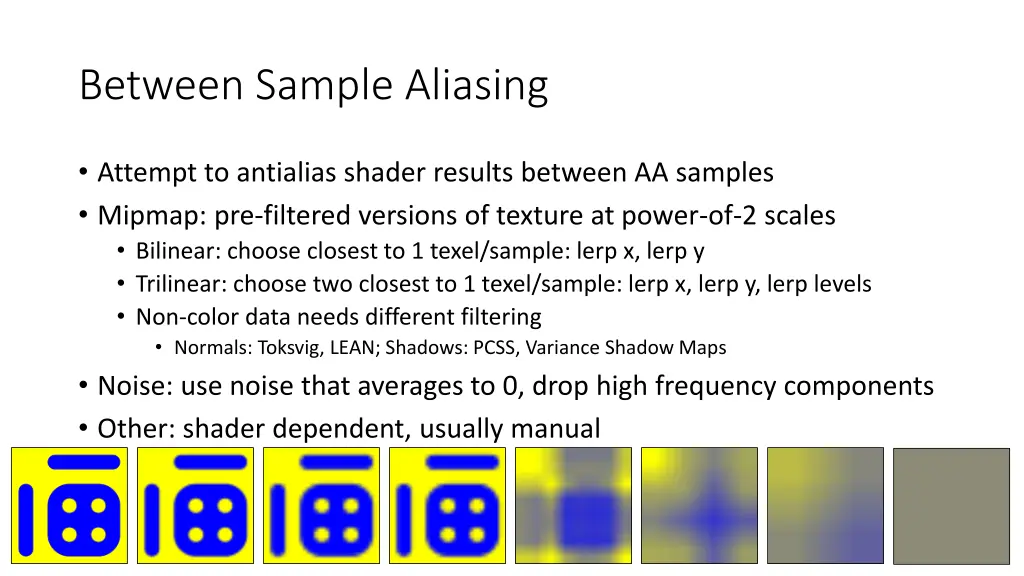 between sample aliasing