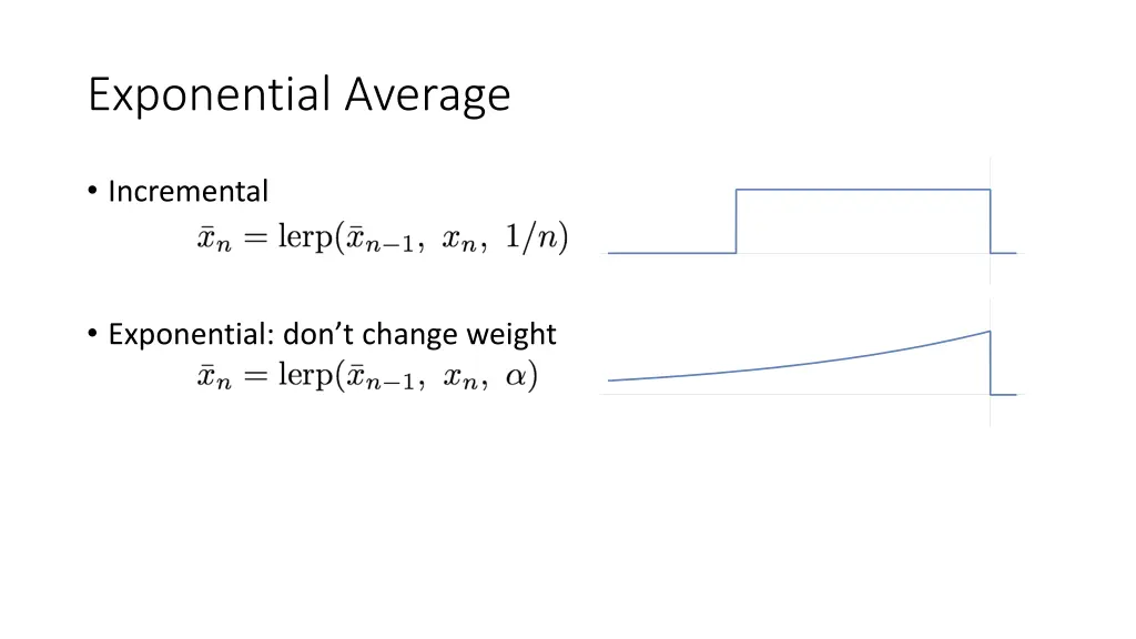 exponential average 1