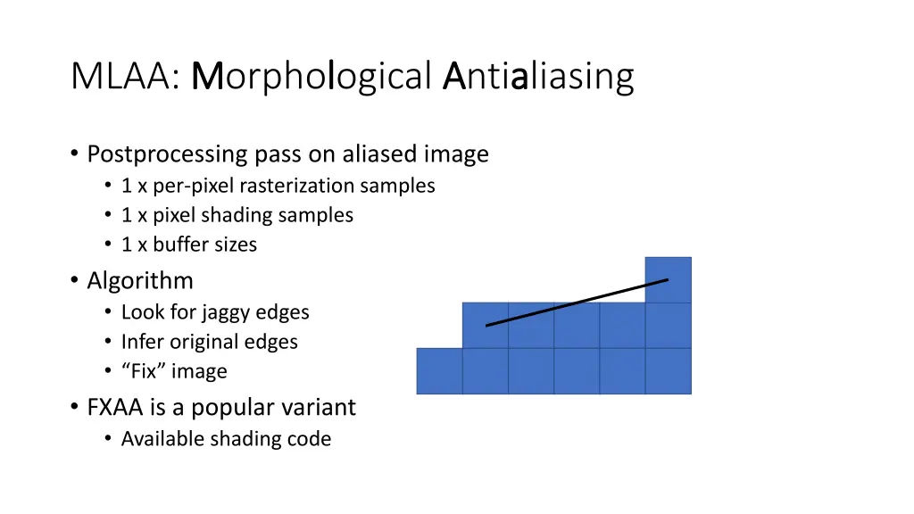 mlaa m morphol logical a antia aliasing