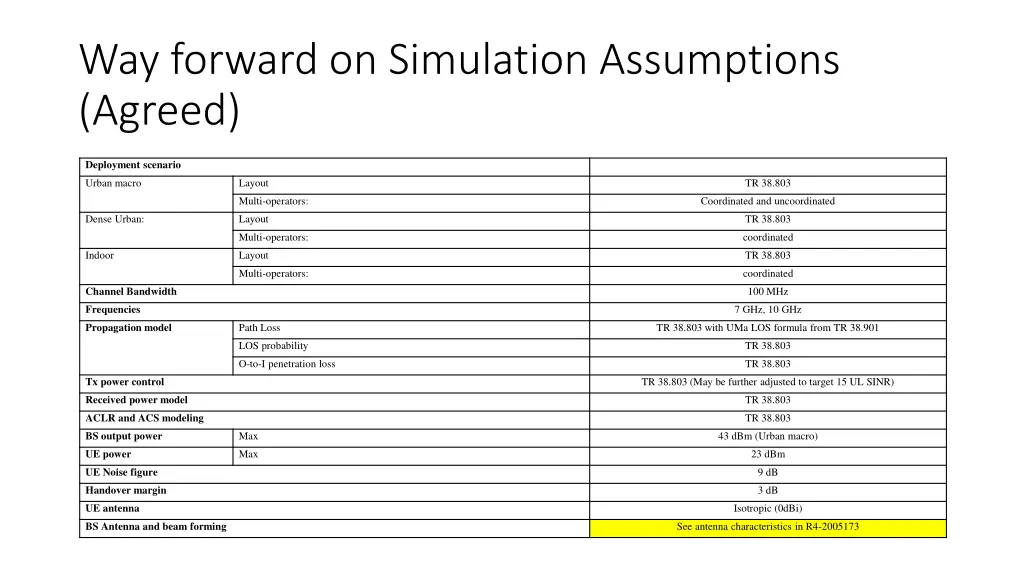 way forward on simulation assumptions agreed