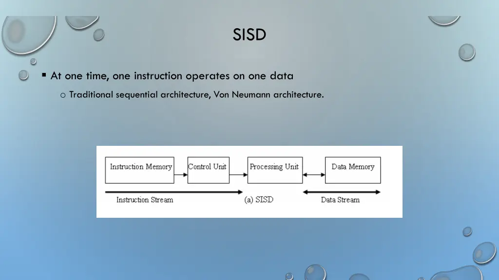 slide19