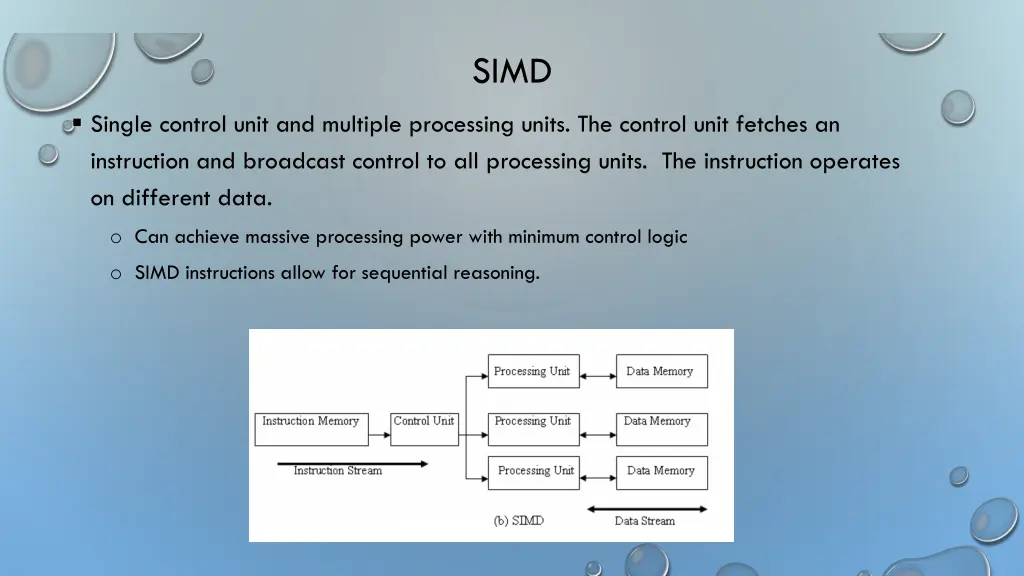 slide20