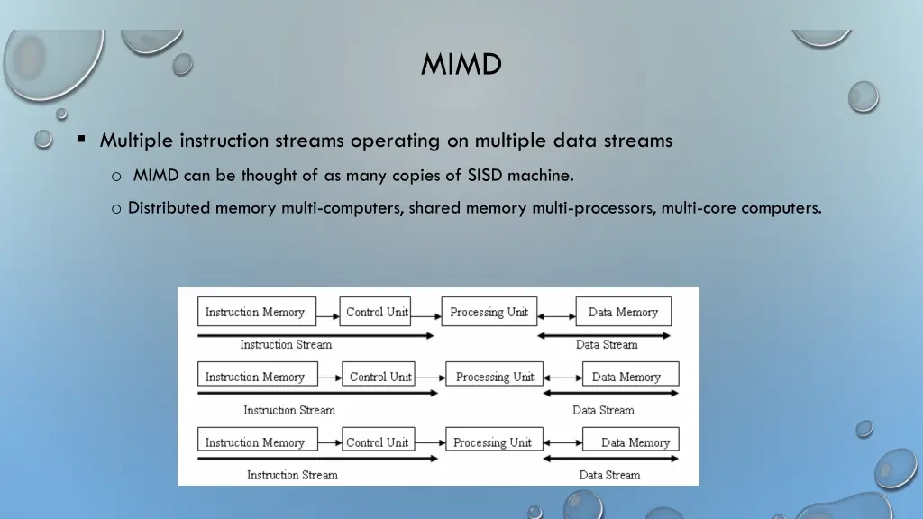 slide23