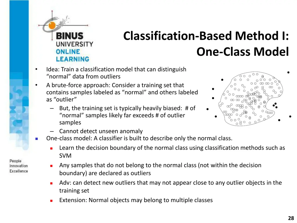 classification based method i one class model