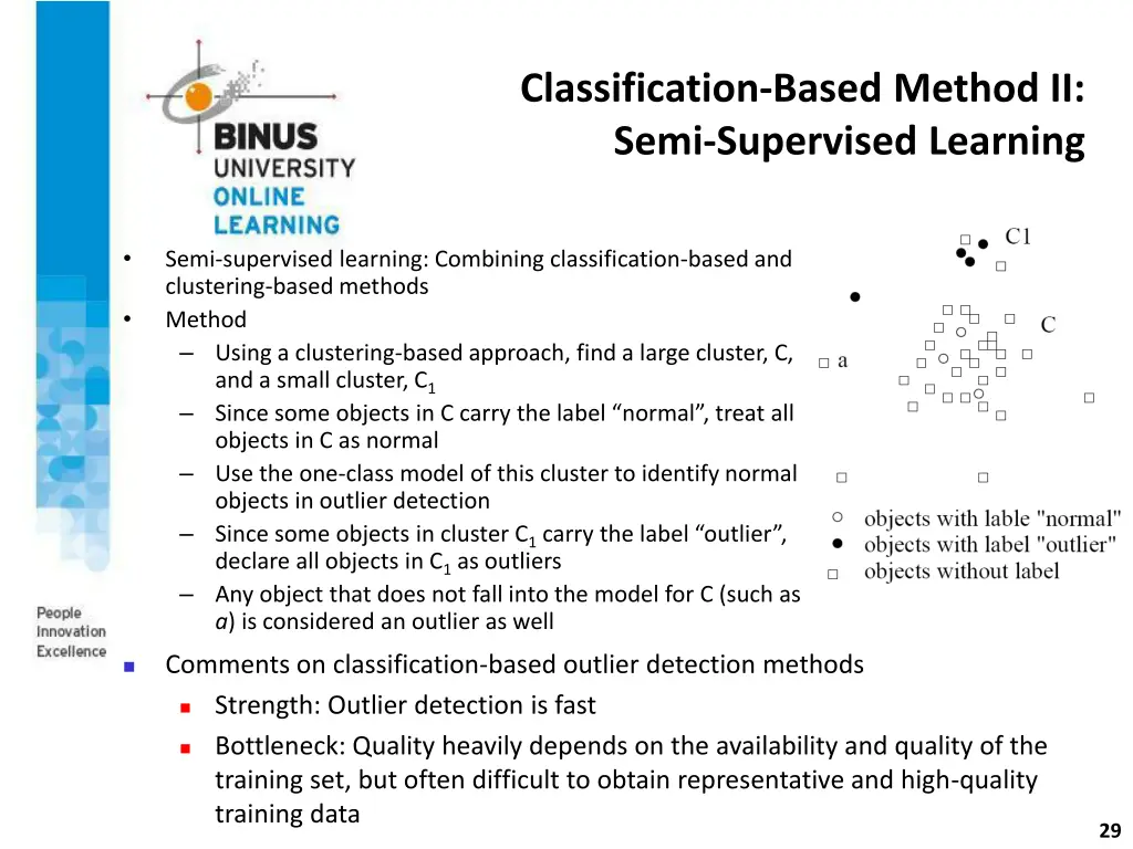 classification based method ii semi supervised