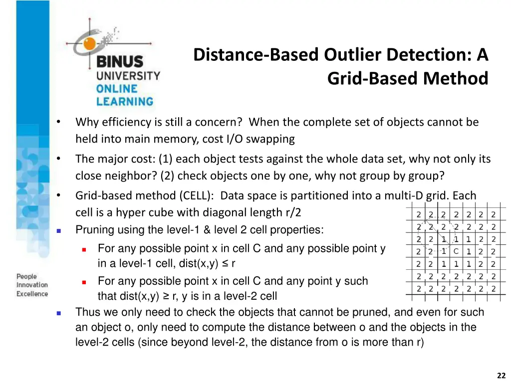 distance based outlier detection a grid based