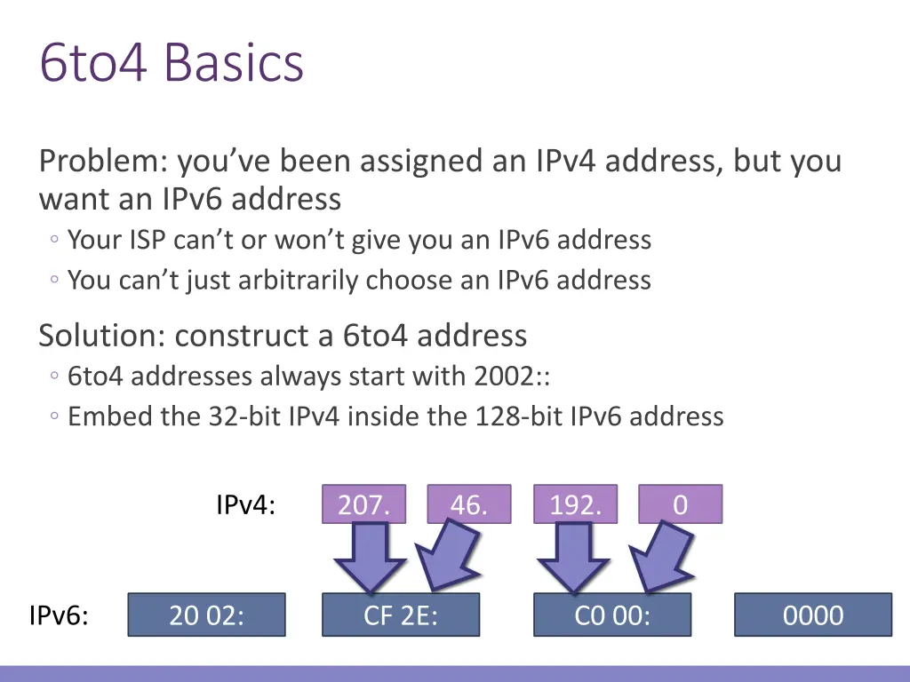 6to4 basics