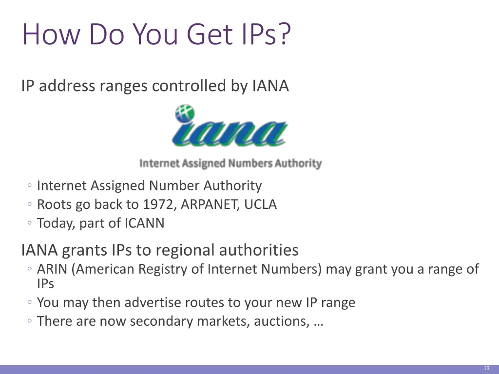how do you get ips