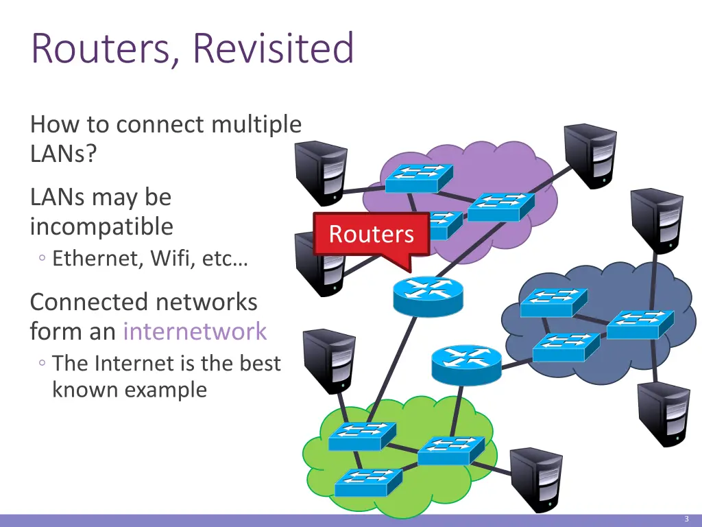 routers revisited