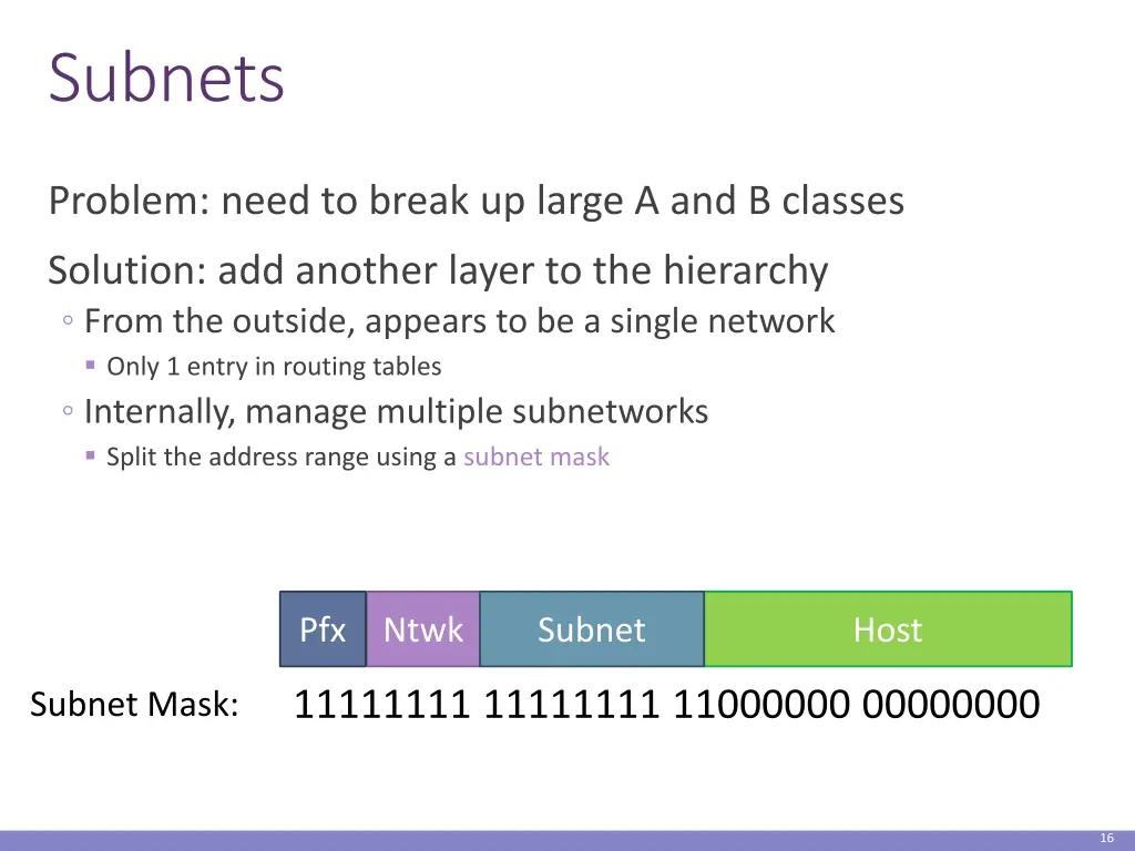 subnets