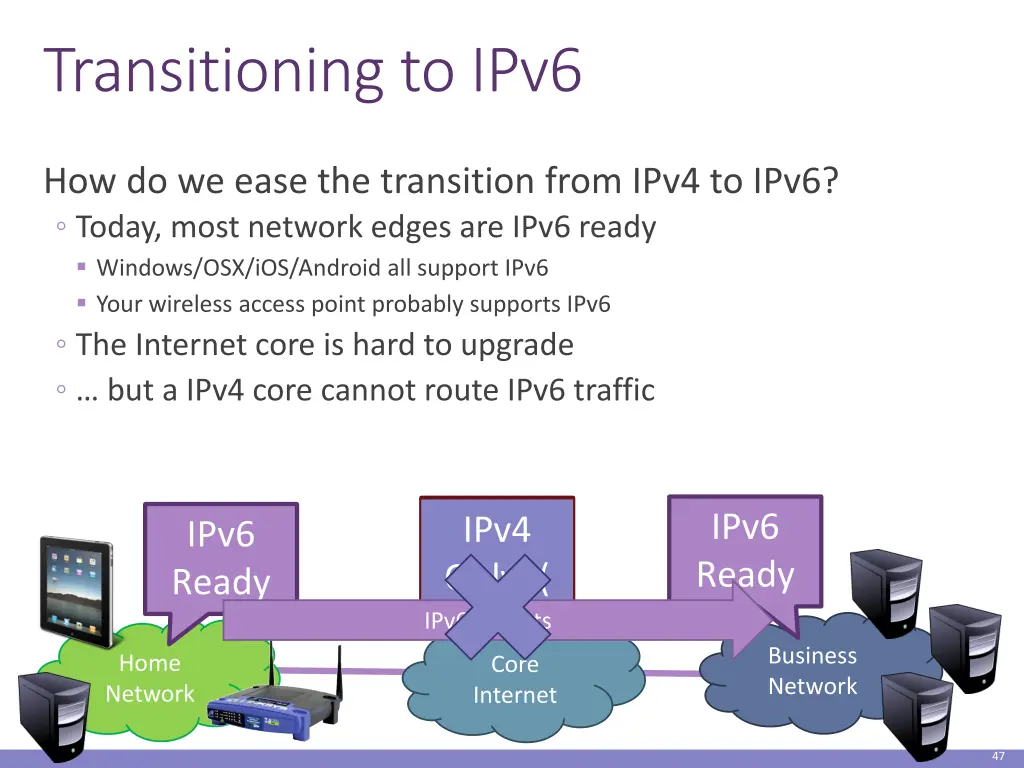 transitioning to ipv6