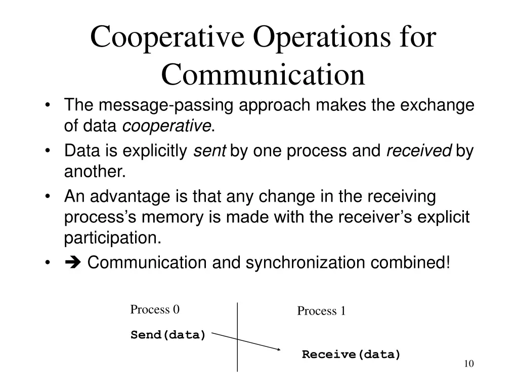 cooperative operations for communication