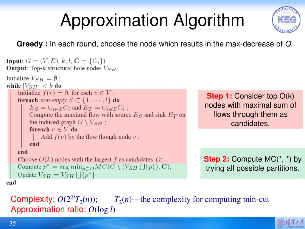 approximation algorithm 1
