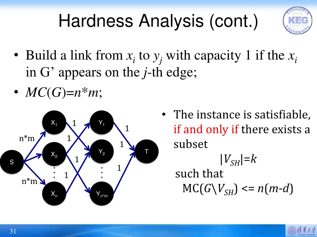 hardness analysis cont