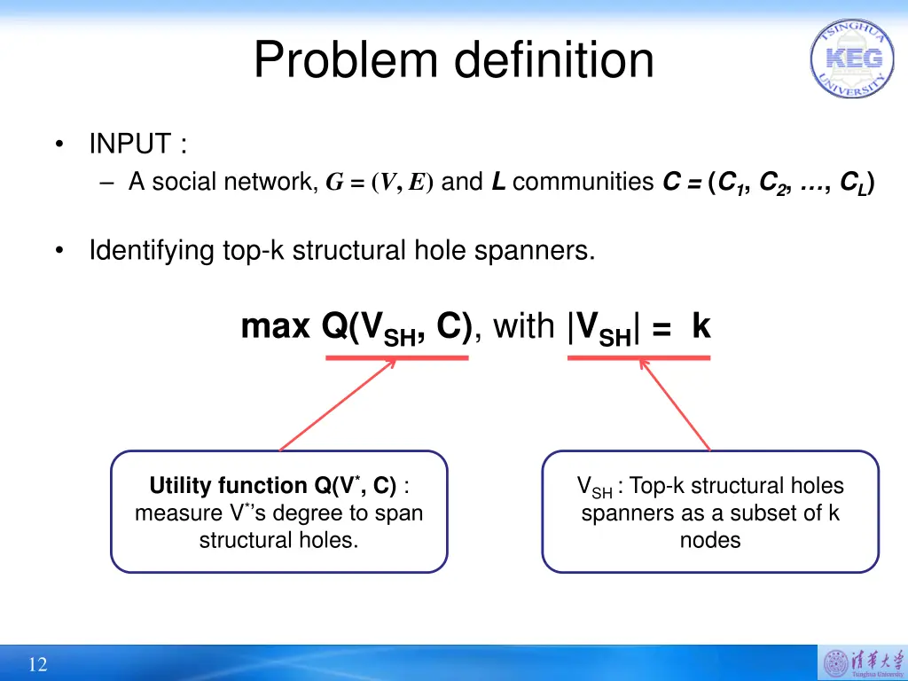 problem definition 1