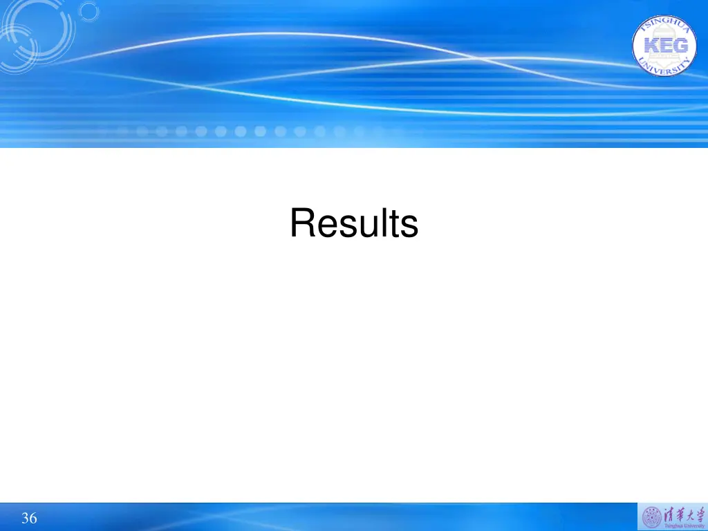 results