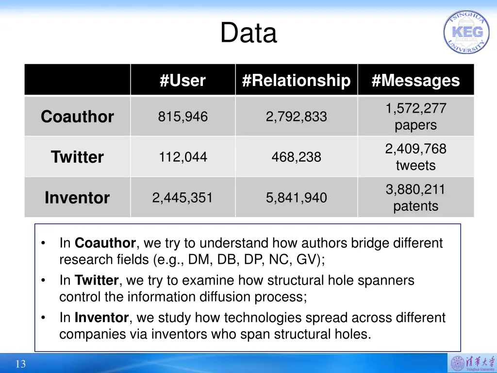 slide13