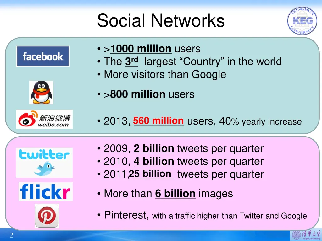 social networks