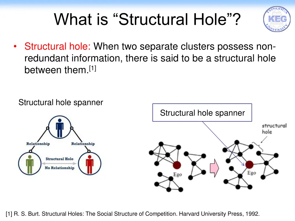 what is structural hole