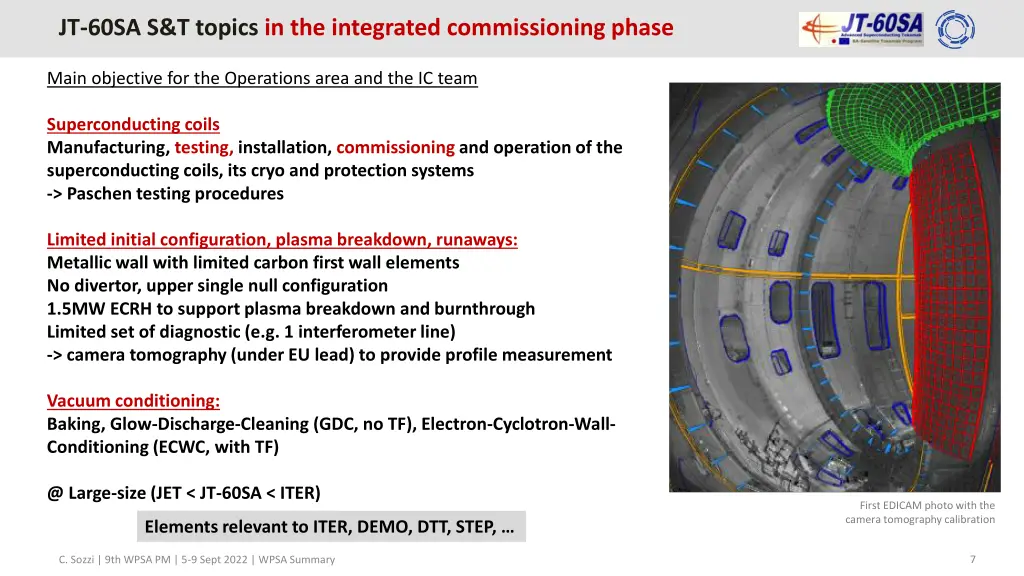 jt 60sa s t topics in the integrated