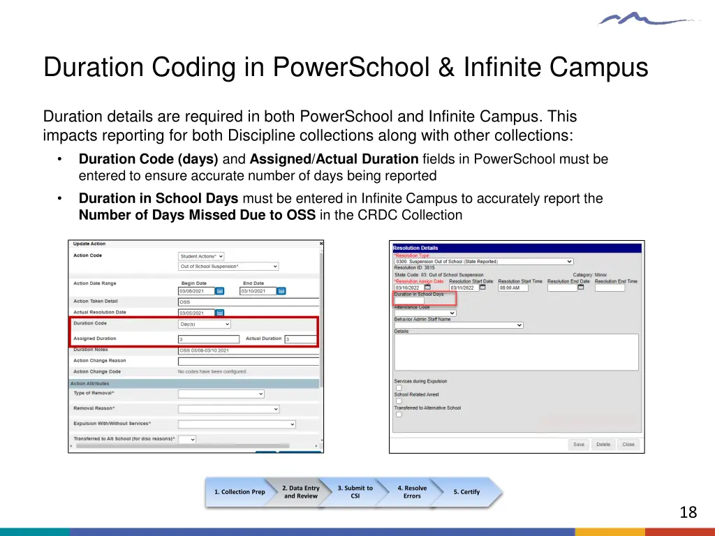 duration coding in powerschool infinite campus