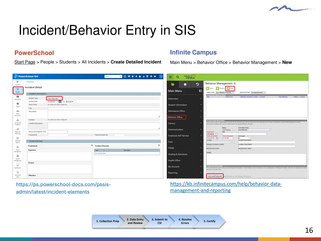 incident behavior entry in sis