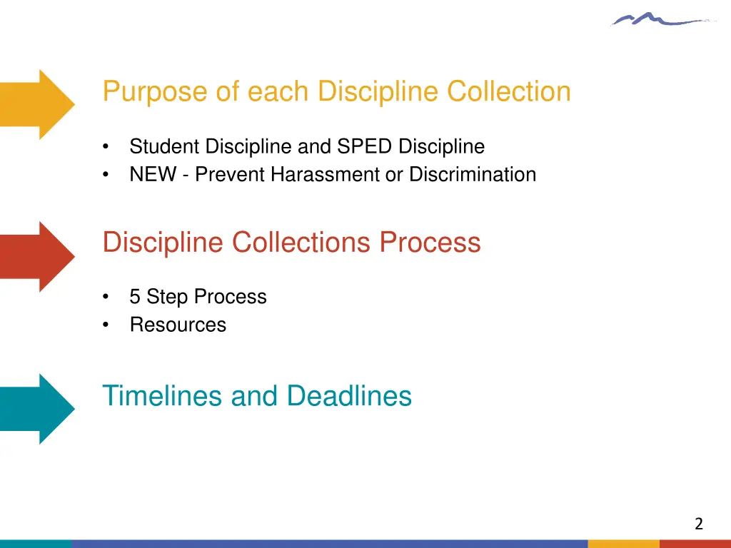 purpose of each discipline collection