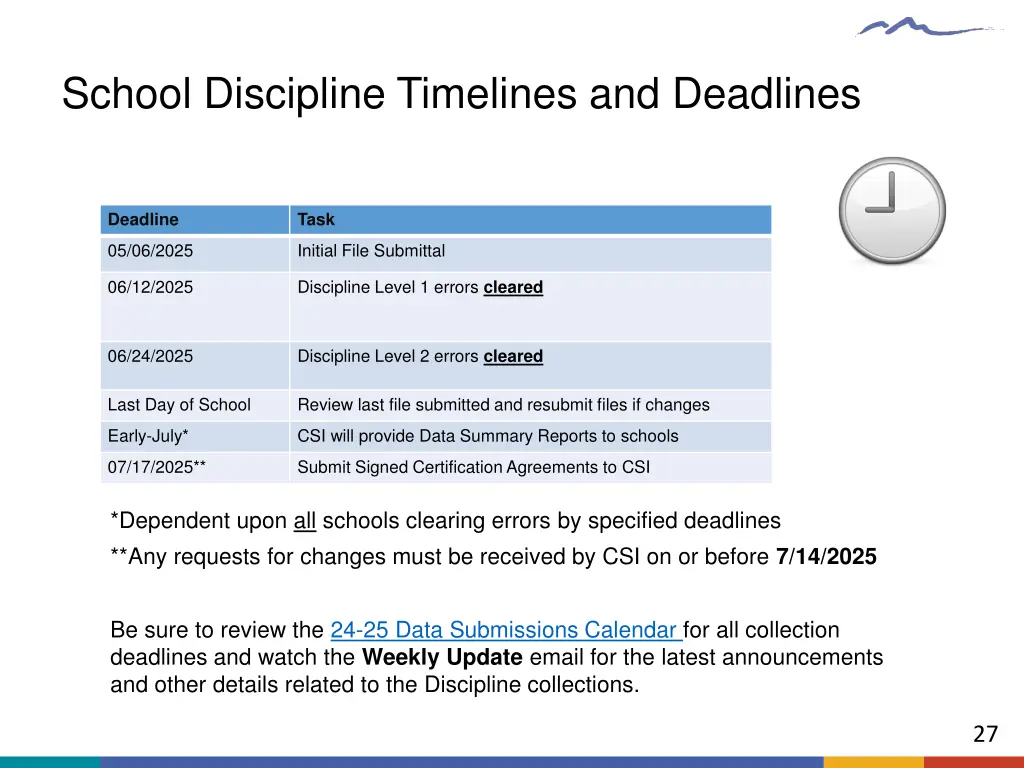 school discipline timelines and deadlines