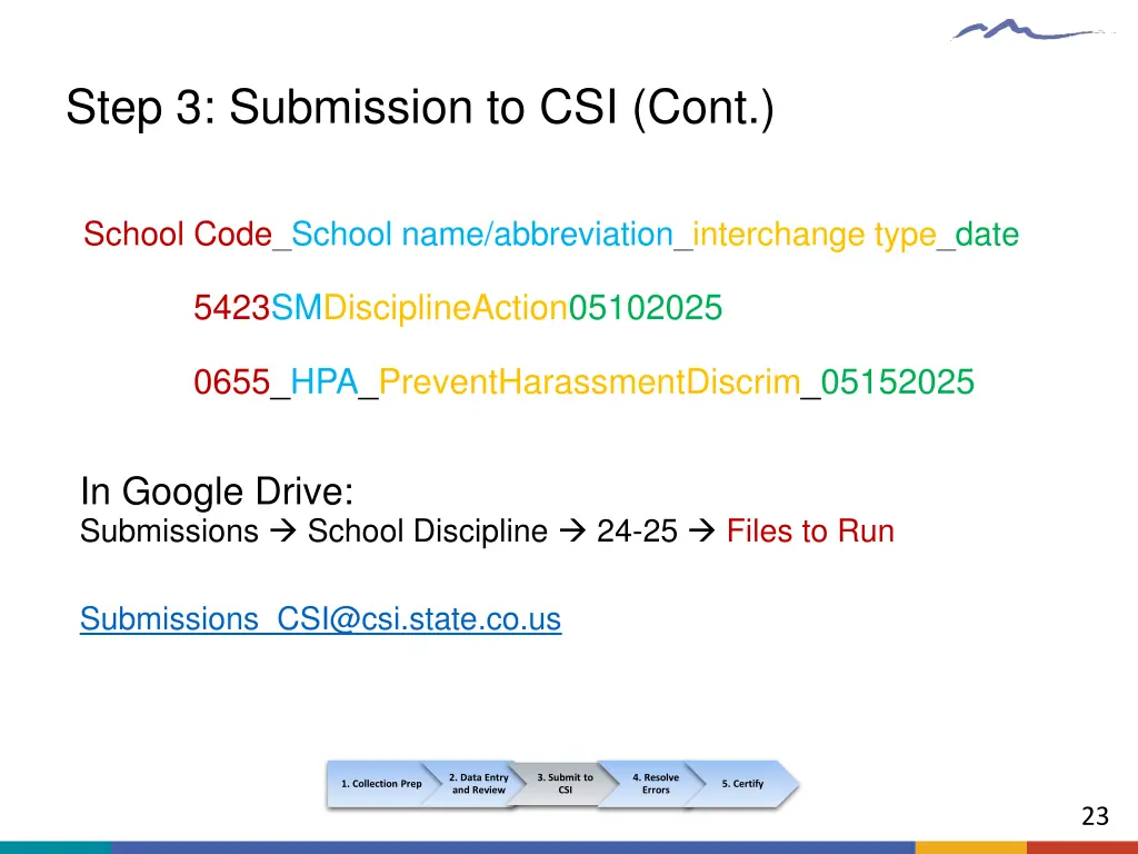 step 3 submission to csi cont
