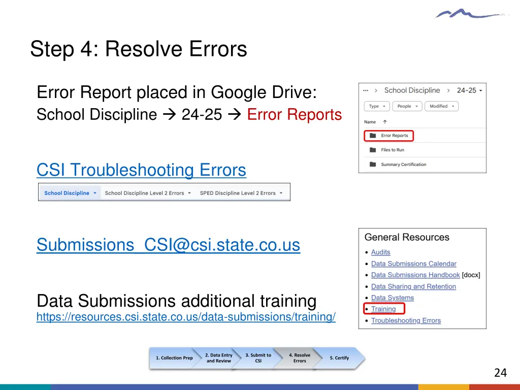 step 4 resolve errors