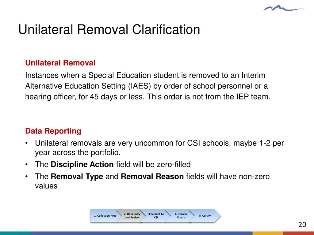unilateral removal clarification