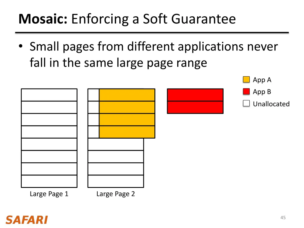 mosaic enforcing a soft guarantee