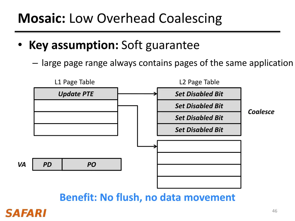 mosaic low overhead coalescing