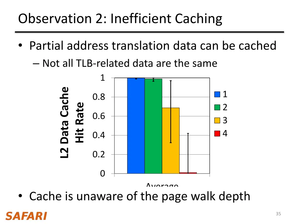 observation 2 inefficient caching