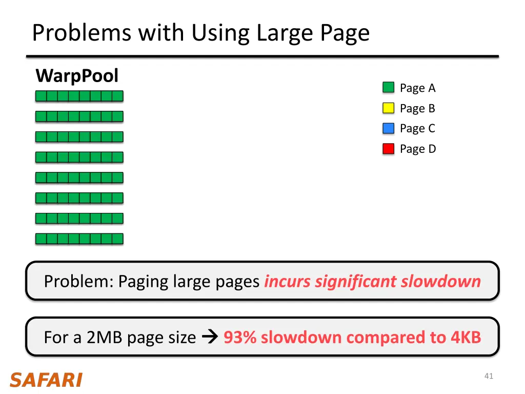 problems with using large page