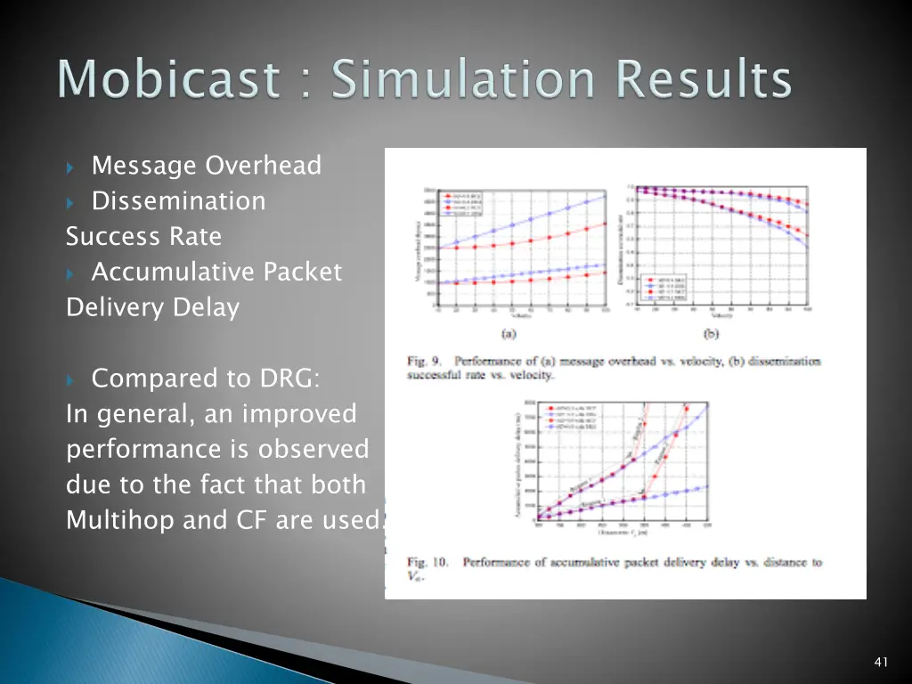 message overhead dissemination success rate