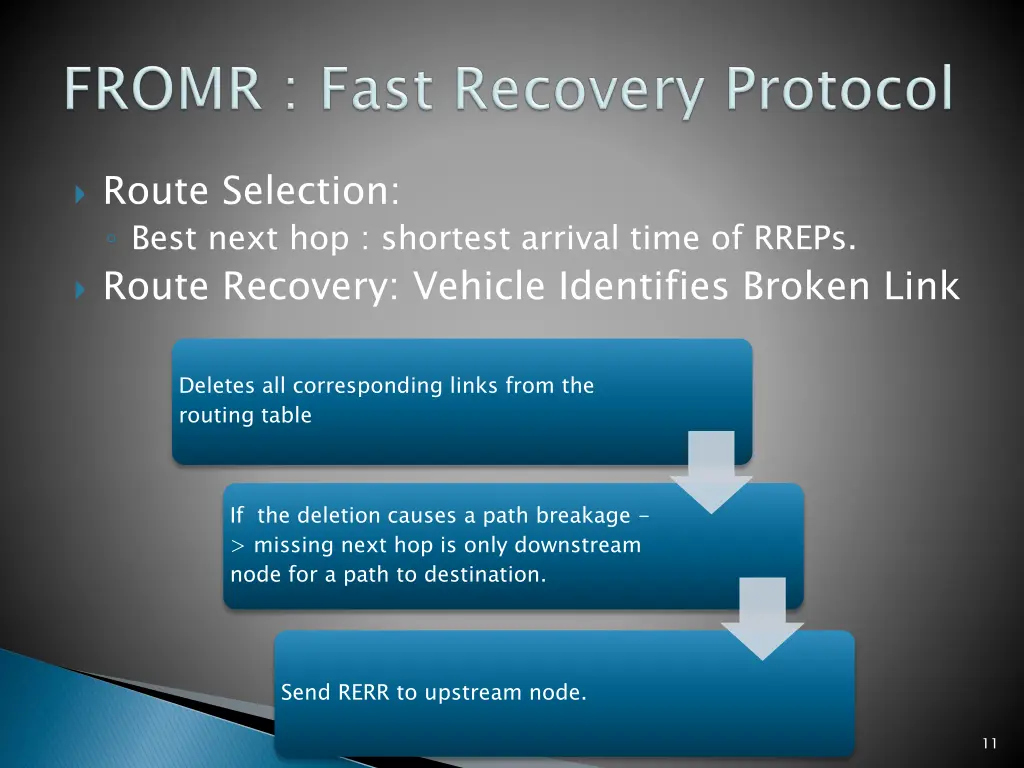 route selection best next hop shortest arrival