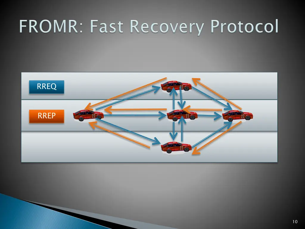 slide11