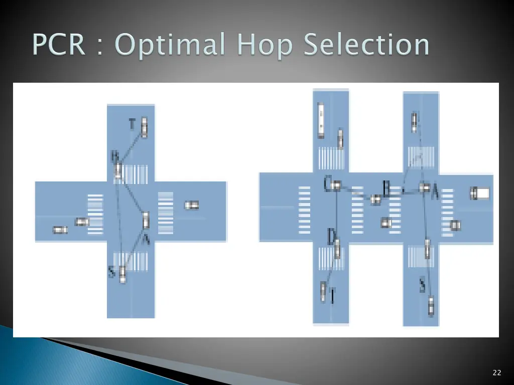 slide23